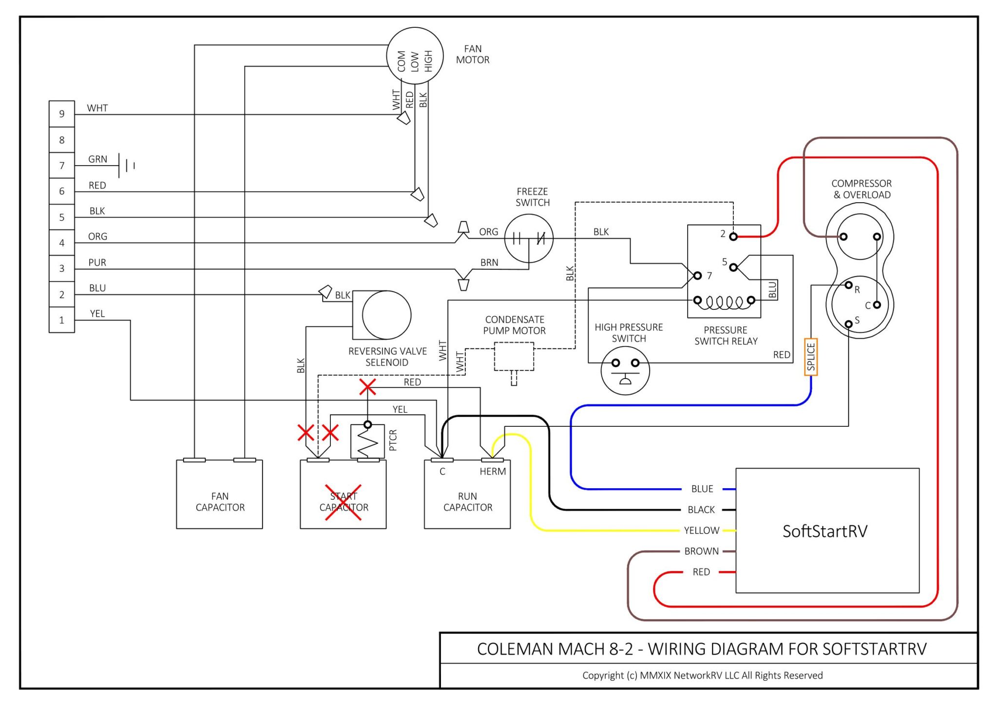 SOFTSTARTRV WIRING DIAGRAMColeman Mach 82 SoftStartRV