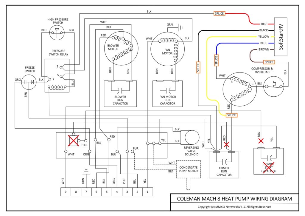 Coleman-mach 15 Heat Pump Manual