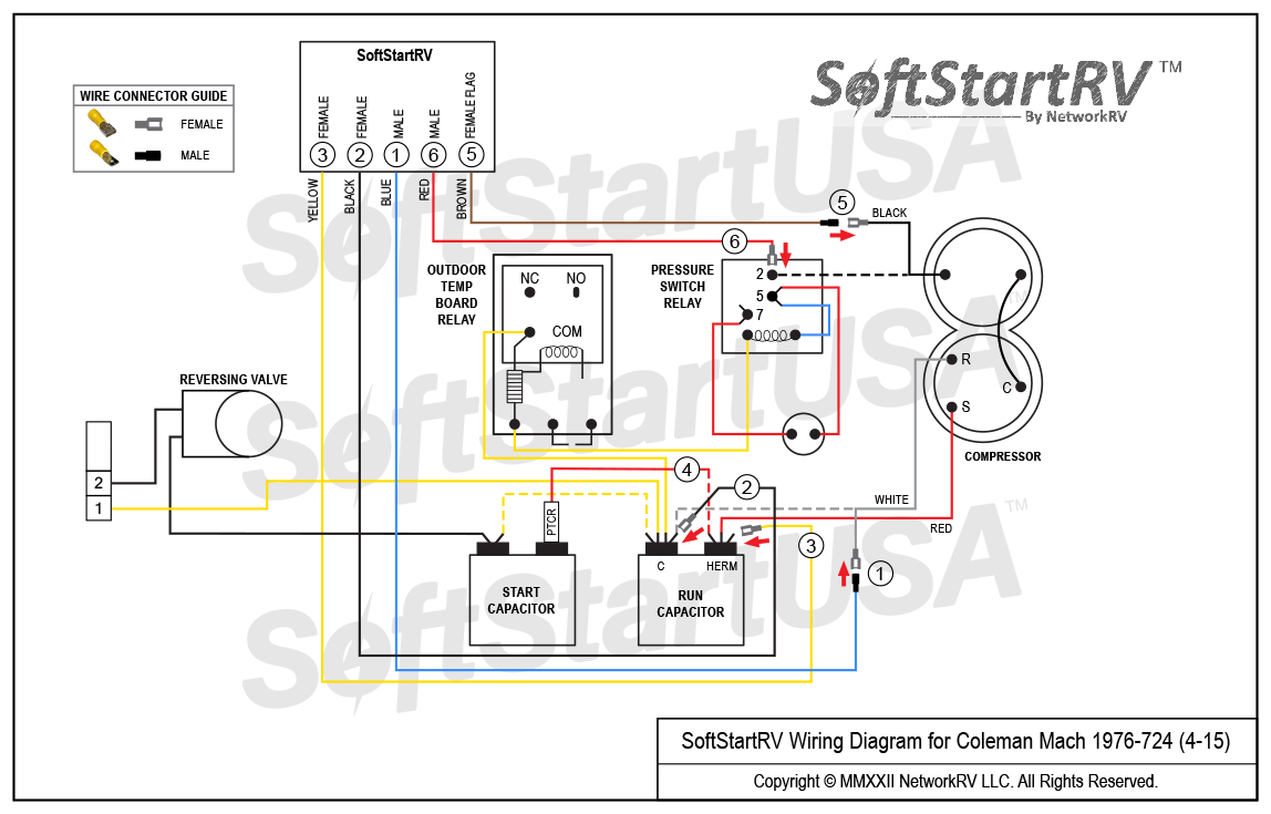 Coleman Mach 1976-724 (4-15) - SoftStartRV, image size:1148x735