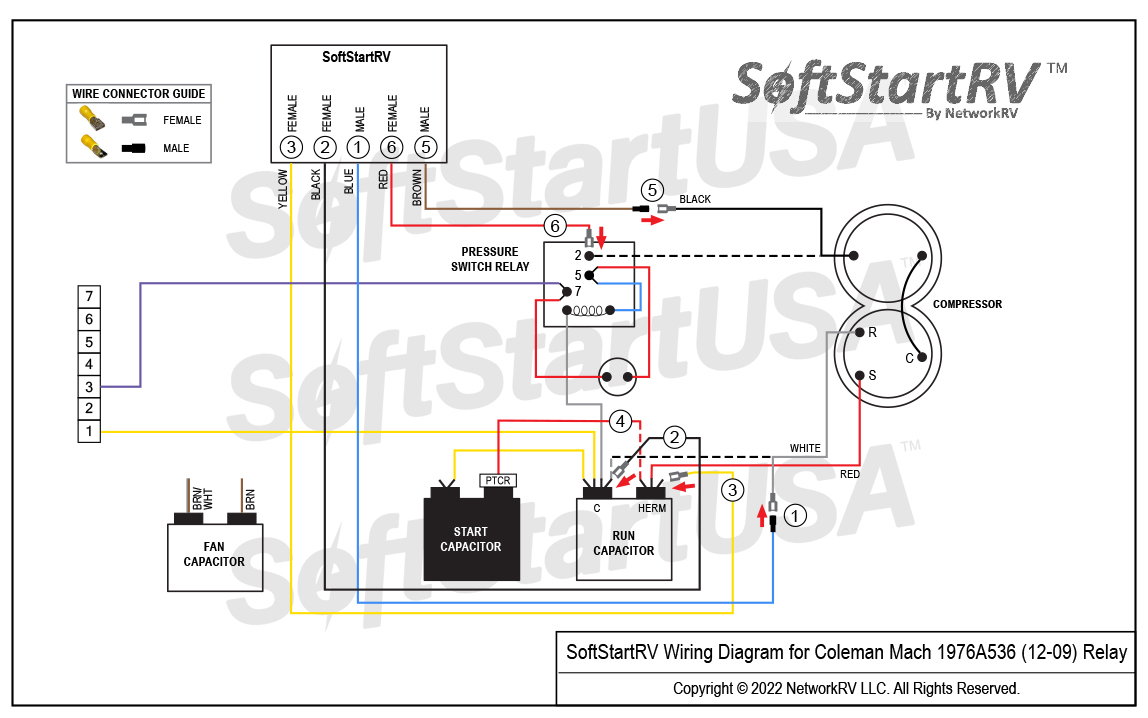 Coleman Mach 1976A536 SoftStartRV