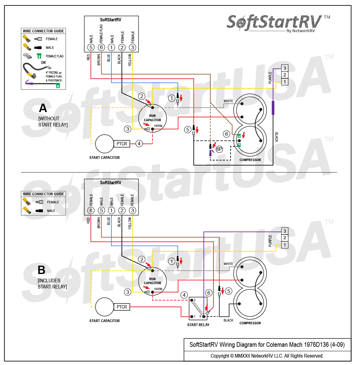 Coleman Mach 1976D136 SoftStartRV